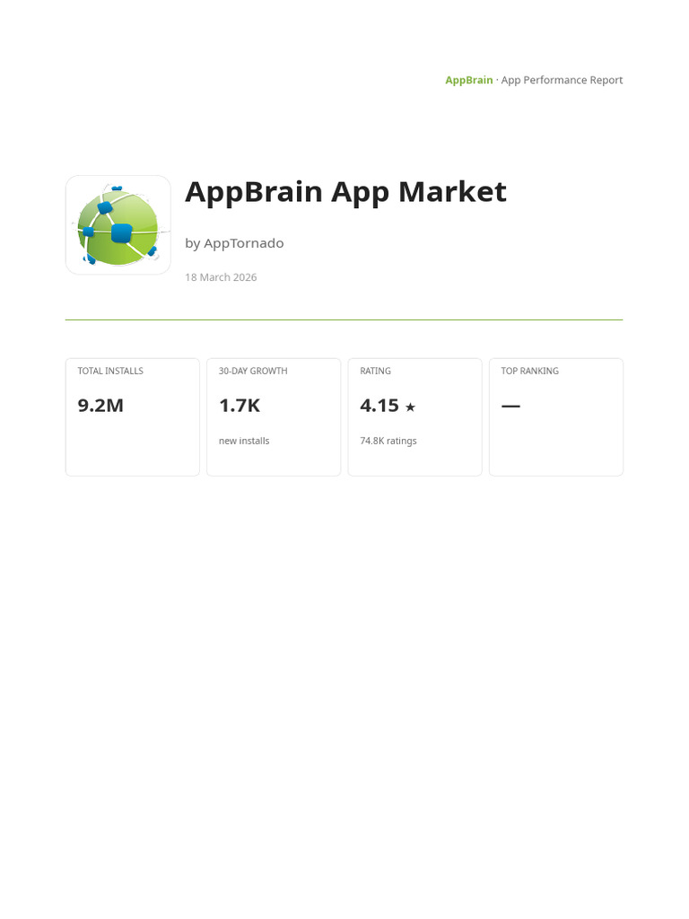 Appbrain Report Com - Appspot.swisscodemonkeys - Apps | PDF