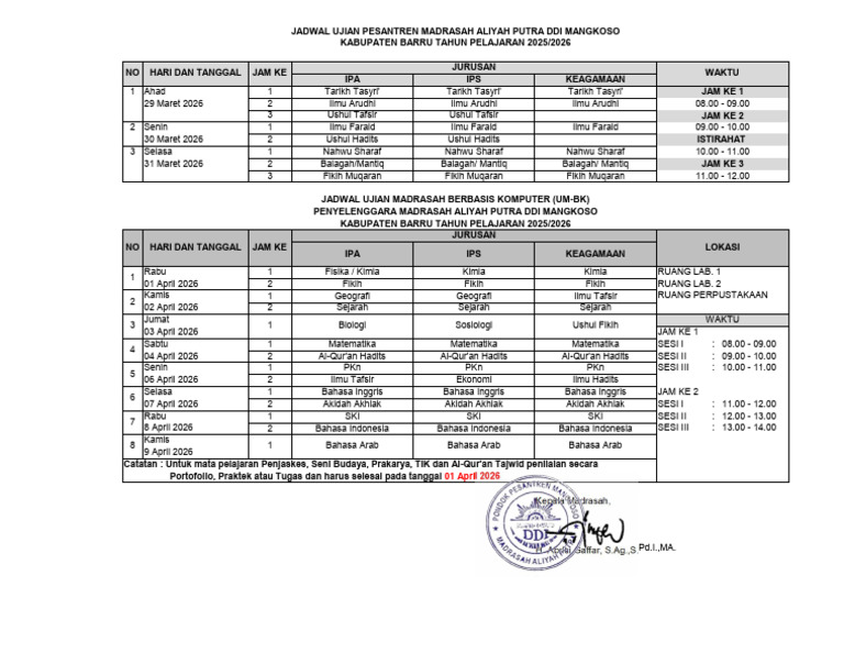 Jadwal Rilis | PDF