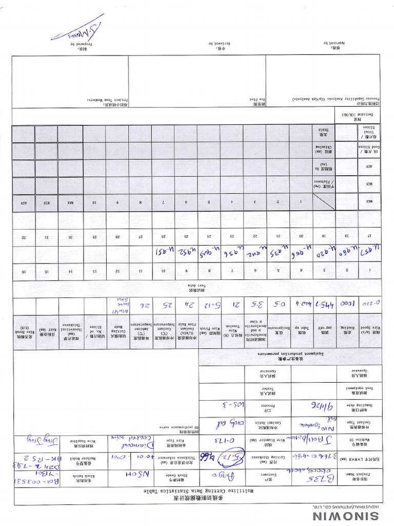 6005 Process Parameter 1 | PDF