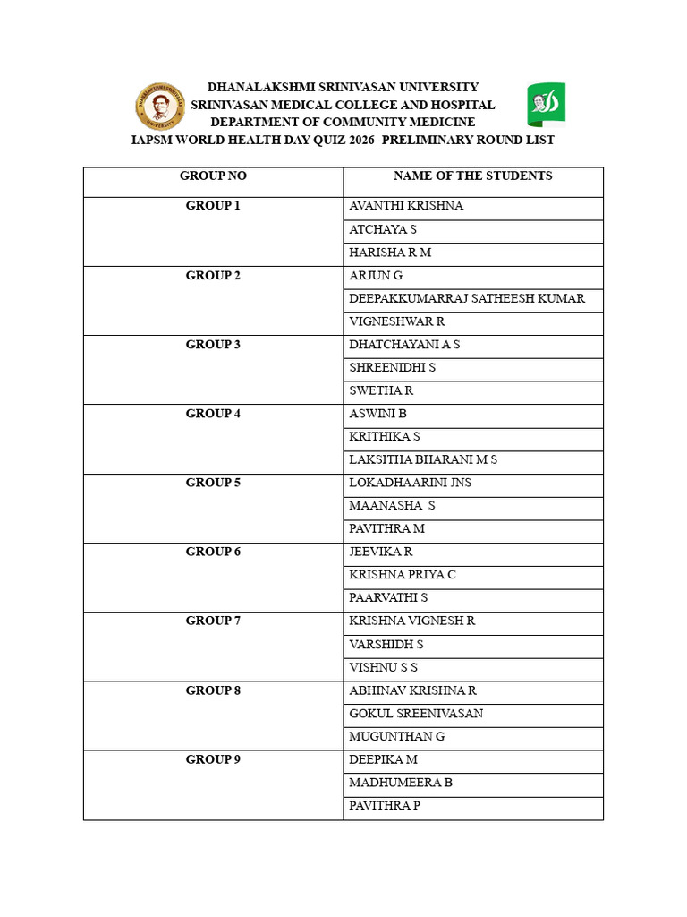 Iapsm Preliminary Round List | PDF