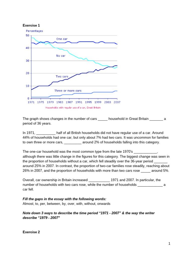 IELTS Writing Line Graph Language Review | PDF | Internet | Mexico