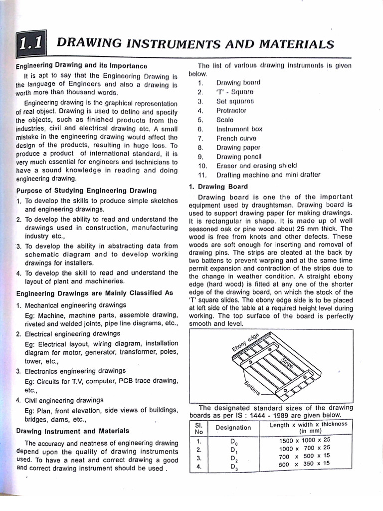 Engineering Drawing | PDF