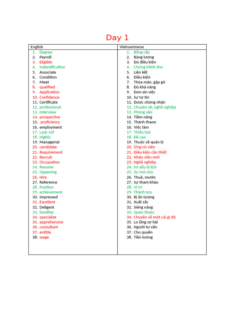 Day 1 | PDF