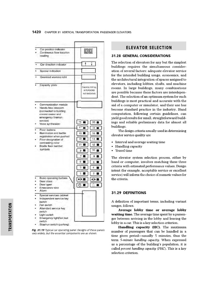Elevator Selection | PDF
