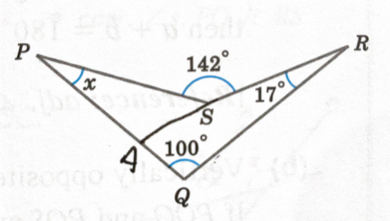 Figure 21 | PDF
