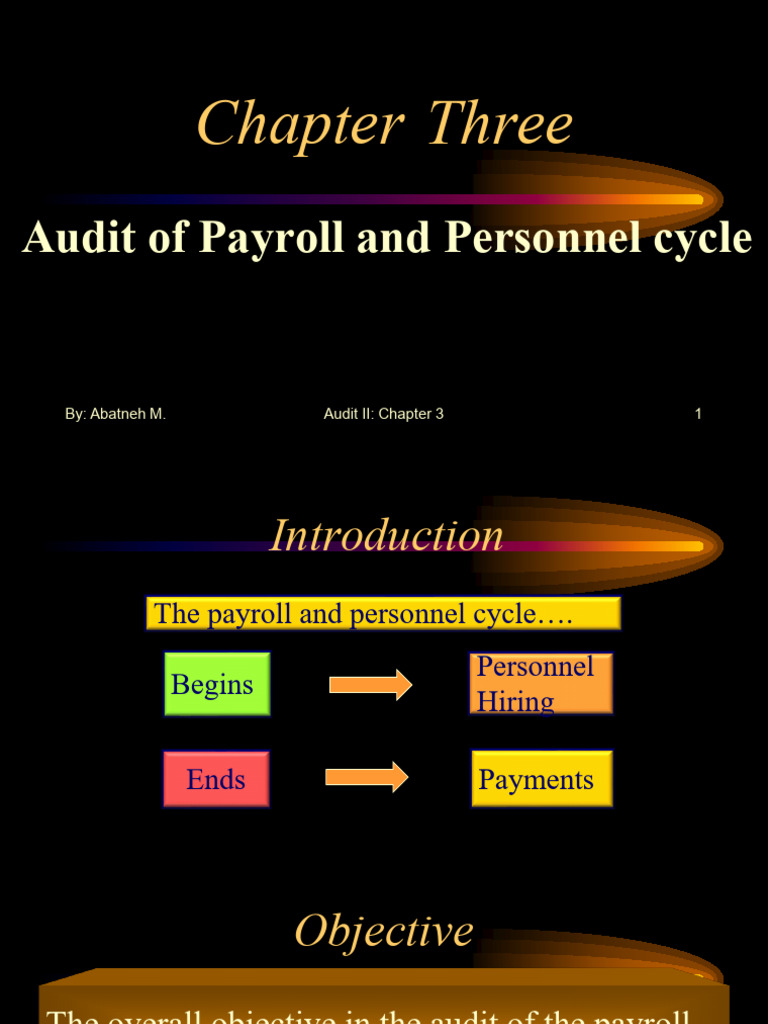 CH 3 Three Audit of Payroll | PDF