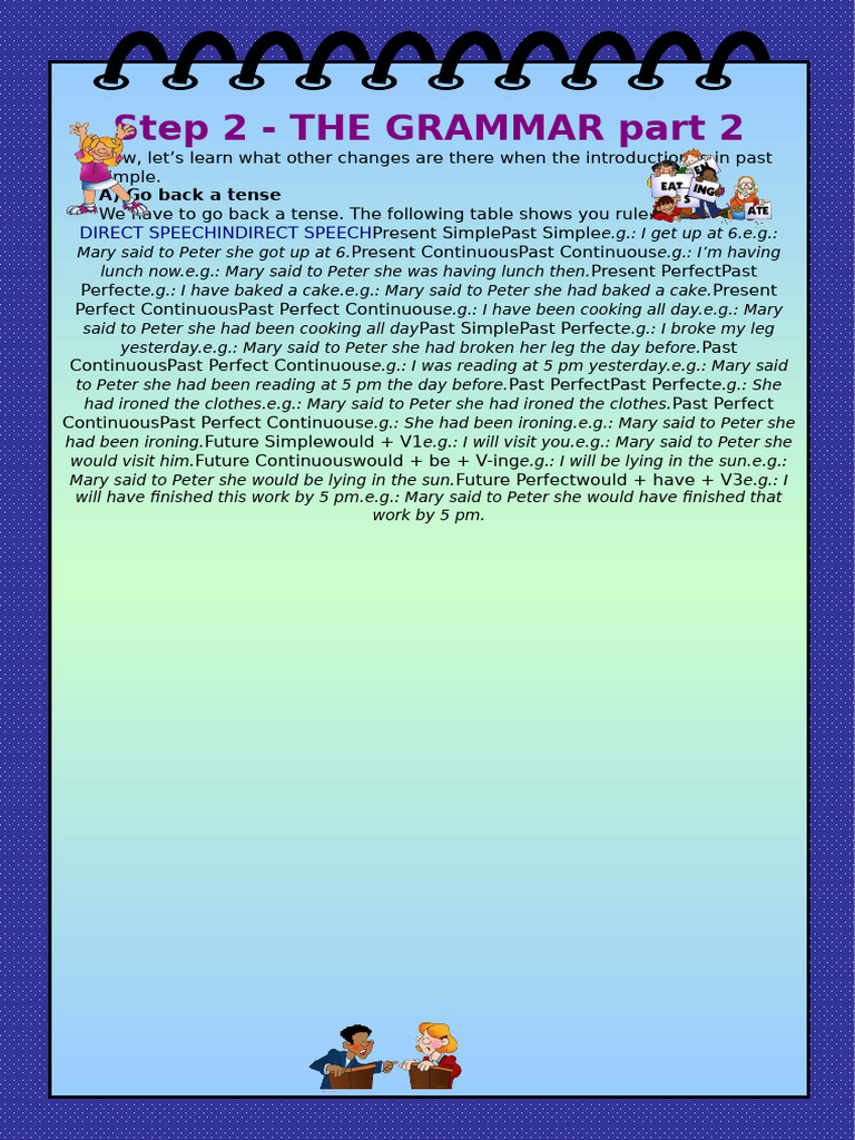 Reported Speech Step by Step Step 2 Grammar Part 2 Grammar Guides 5152 ...