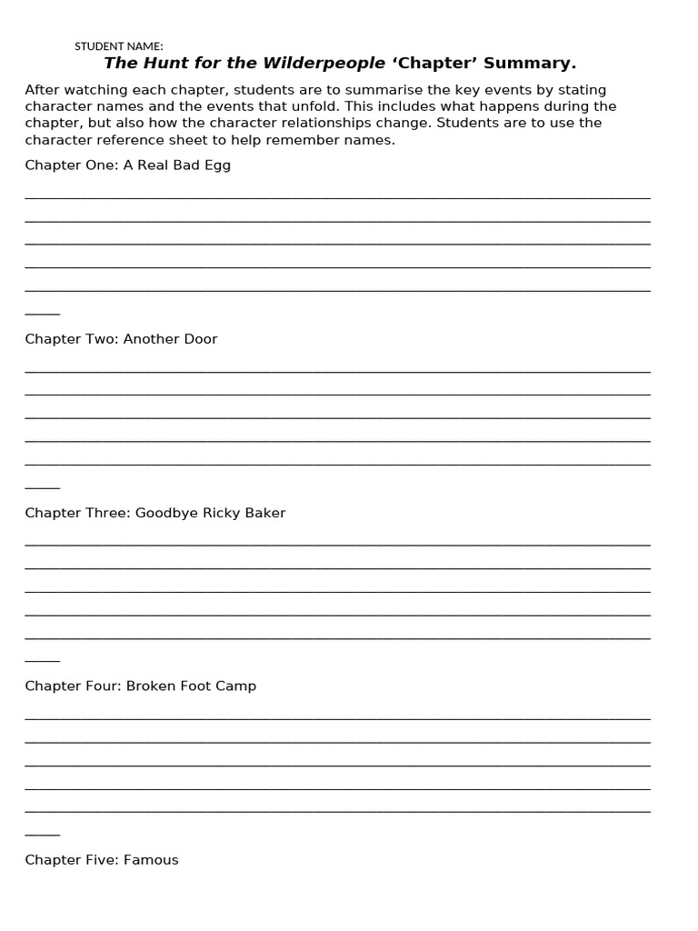 HFTWP Chapter Summary | PDF
