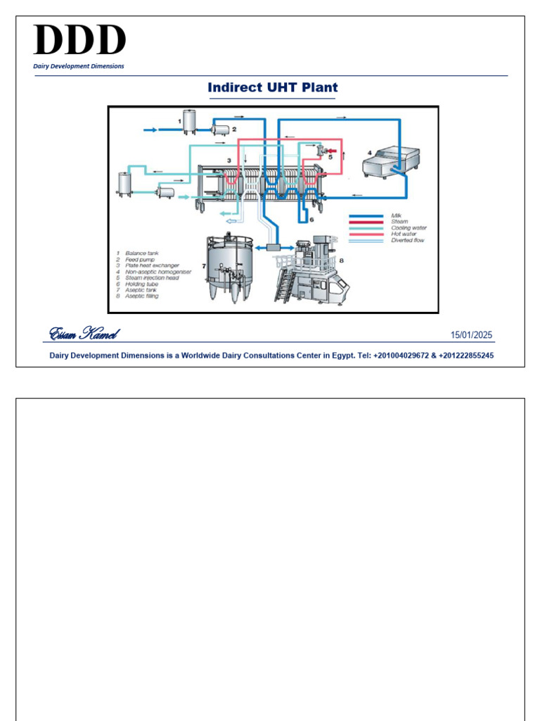 13 - UHT Plant (Indirect) | PDF