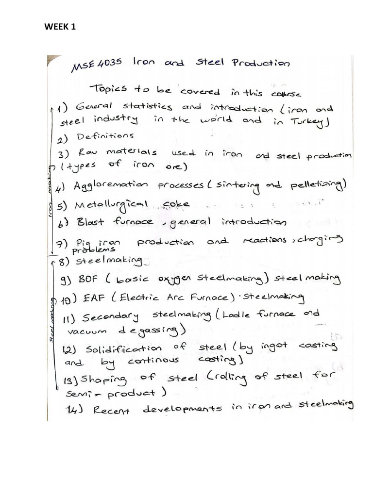 Mse 4035 Lecture Notes Week 1 | PDF