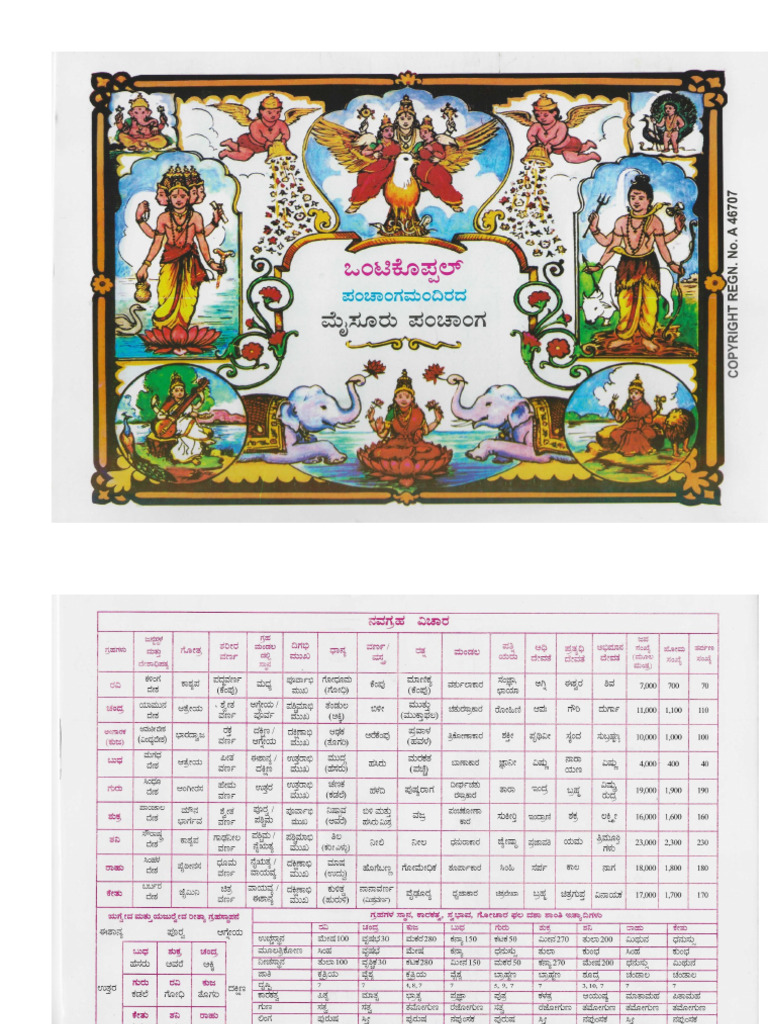 Sri Parabhavanama Samvatsara (19.03.2026 To 06.04.2027) | PDF