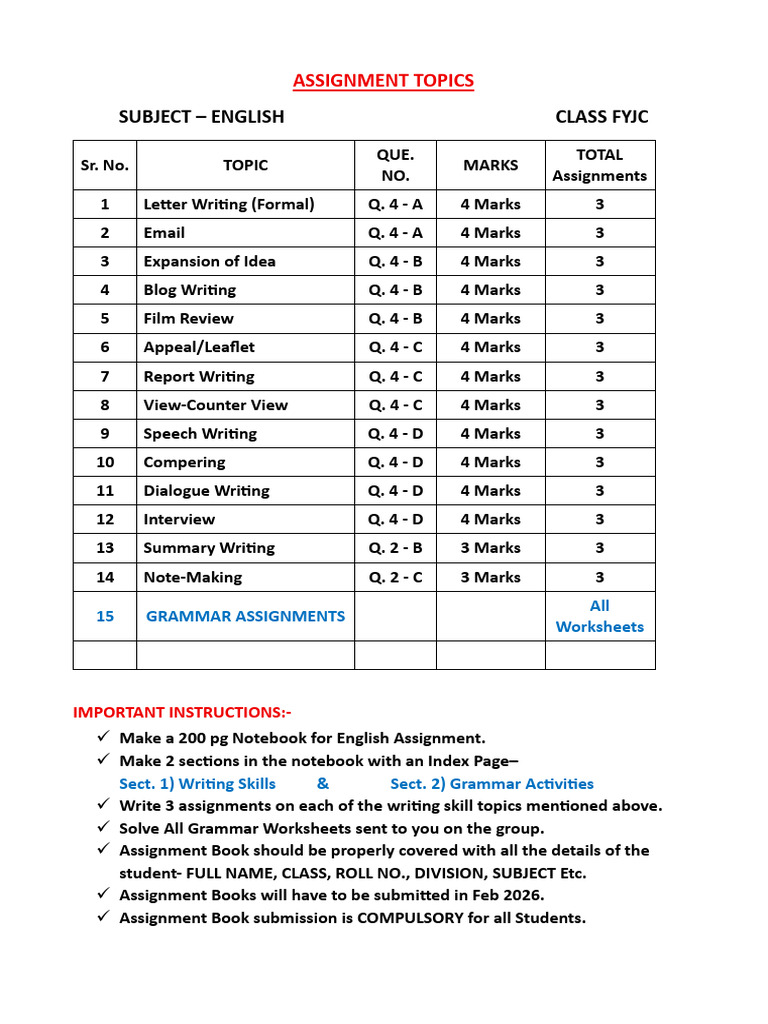 Assignment Topics | PDF