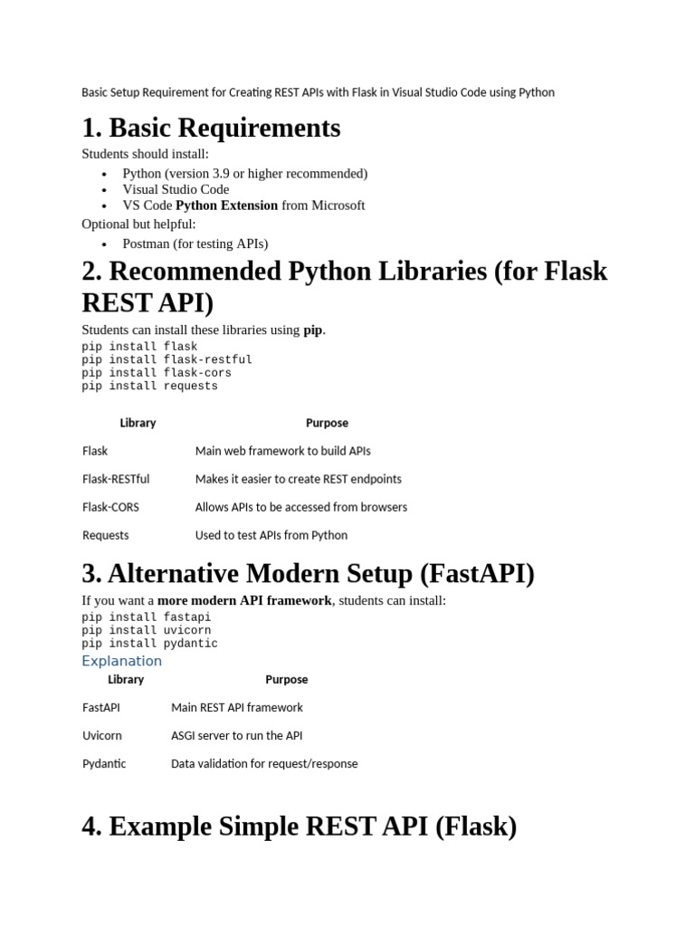 Basic Setup Requirement For Creating REST APIs With Flask in Visual ...