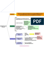 ADMINISTRAÇÃO PÚBLICA DIRETA E INDIRETA_JPG