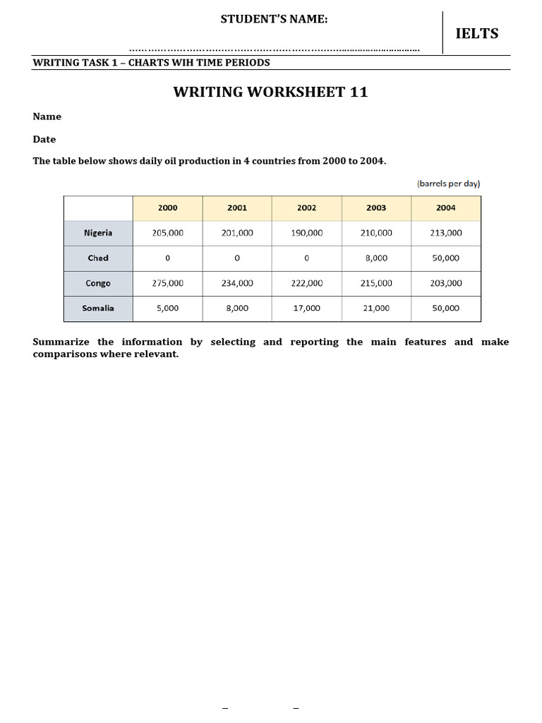 Writing Task 1 - Type 1 - WS 11 | PDF