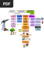 Bens Acessórios_JPG