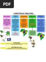 competência tributária_JPG