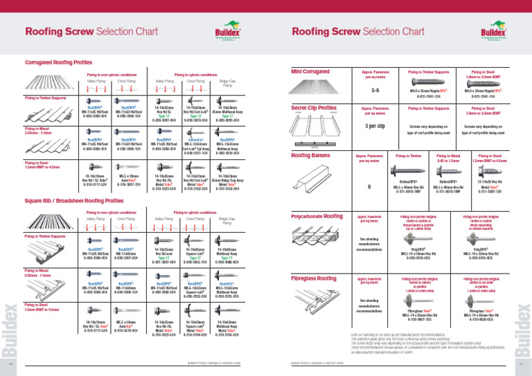 Tek Screw Roofing - Selection-Chart | PDF