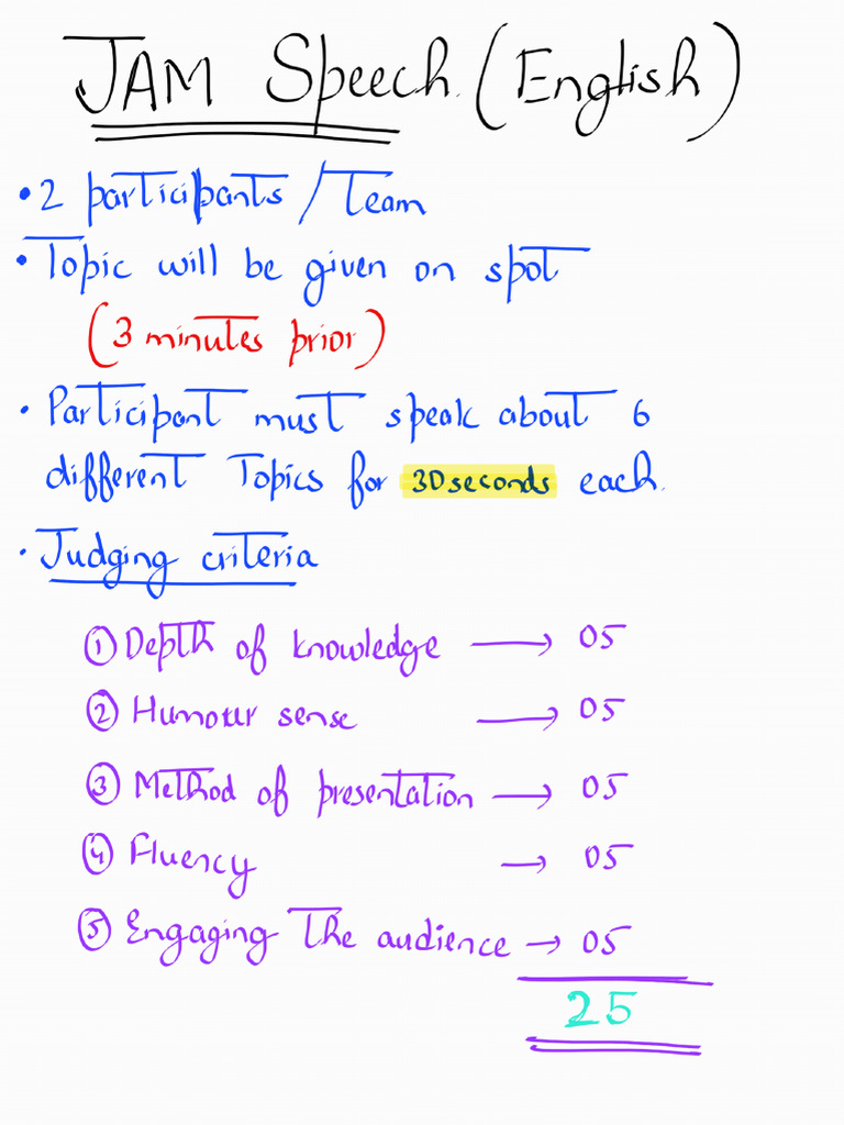 JAM Speech Rules | PDF