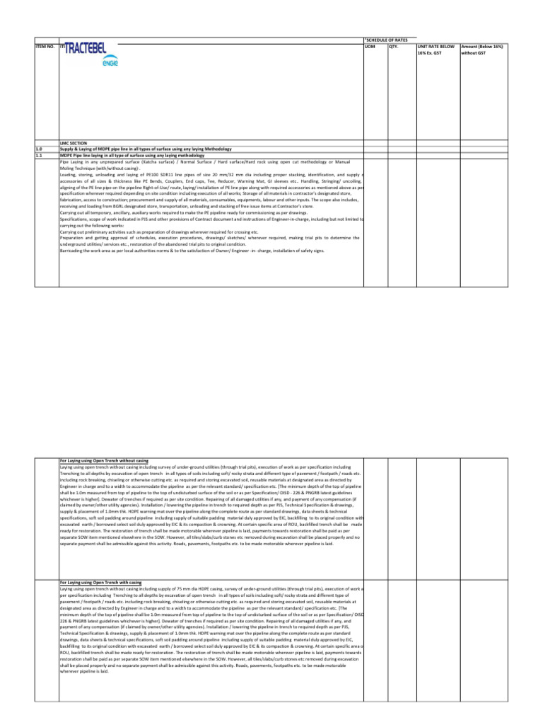 Sor | PDF