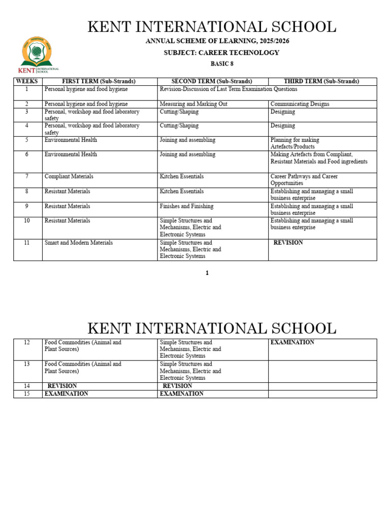 B8 CT (P.T) Second Term Scheme of Learning 2025 & 2026 | PDF