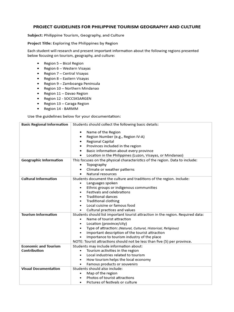 Project in Philippine Tourism | PDF