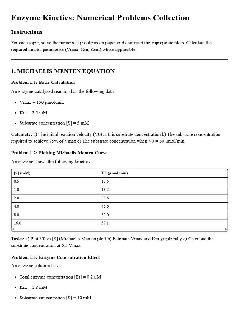 Enzyme Kinetics Numerical Problems With Plotting | PDF