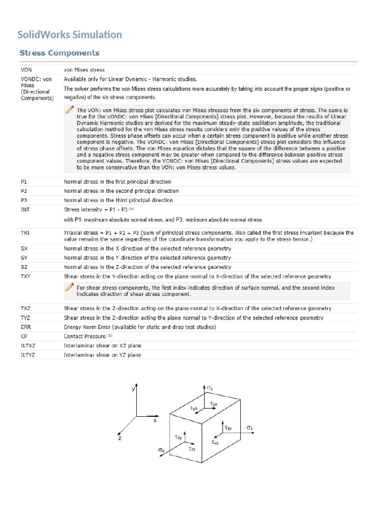 SolidWorks Simulation Stress Components | PDF