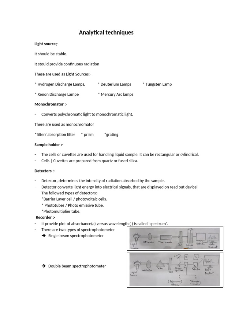 Analytical Techniques Sample Paper | PDF