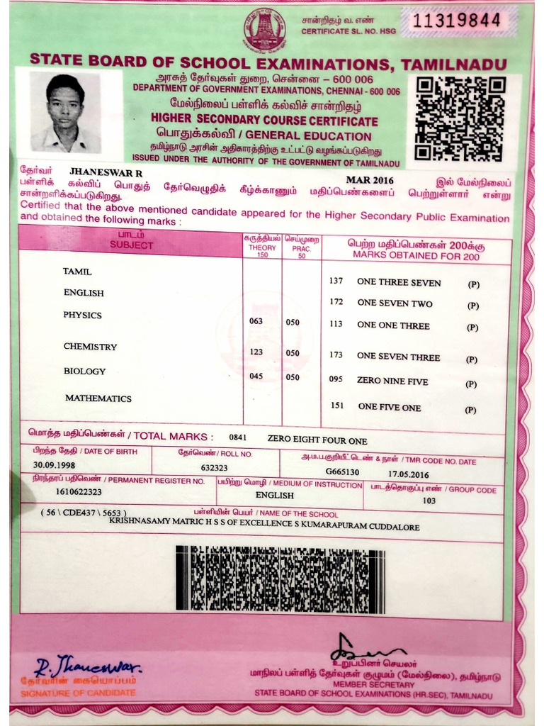 School Certificate | PDF