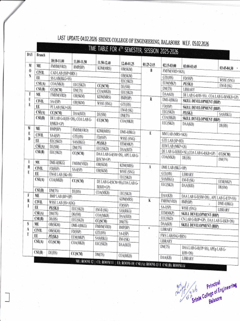 4th Sem Time Table - 20260204 - 0001 | PDF