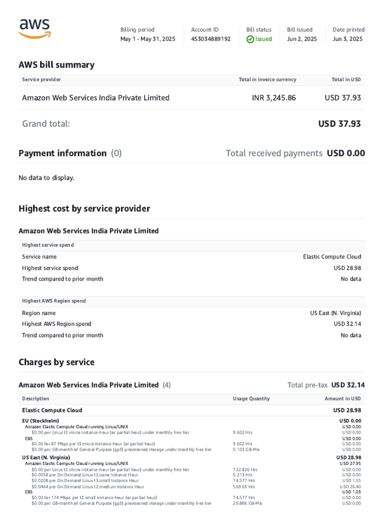 Bills - Billing and Cost Management - Global | PDF | Computing ...