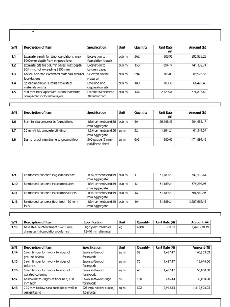 Bill of Quantity | PDF | Electrical Wiring | Concrete