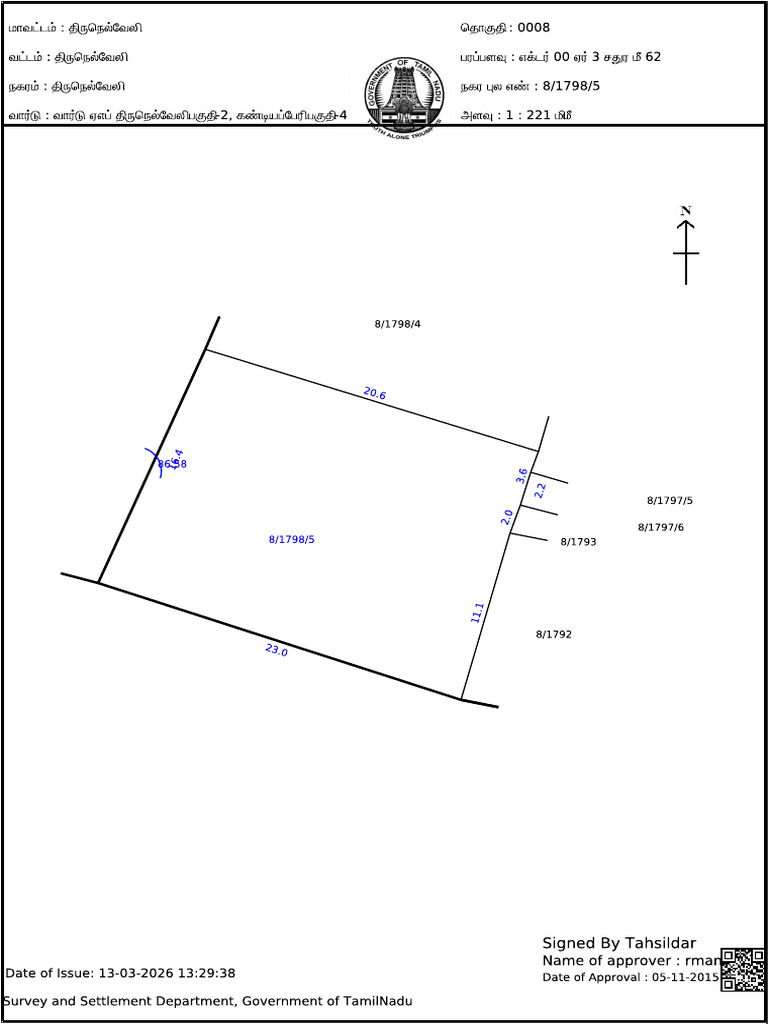 FMB Map | PDF