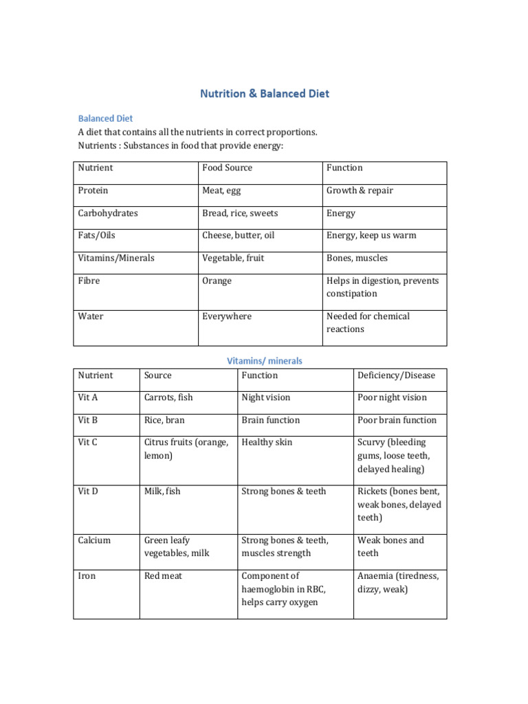 Balanced Diet | PDF | Human Nutrition | Fat