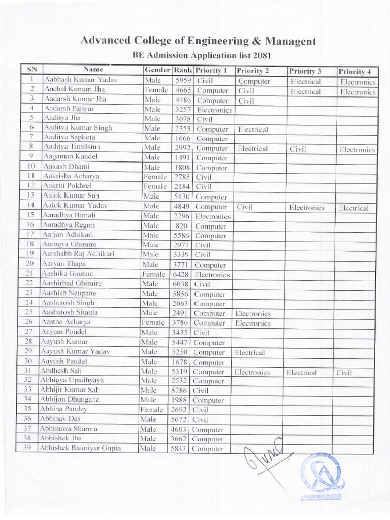 Applicant List PDF - 20240918102517 | PDF