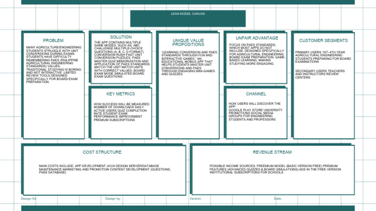 Green Grid Business Model Canvas Brainstorm | PDF