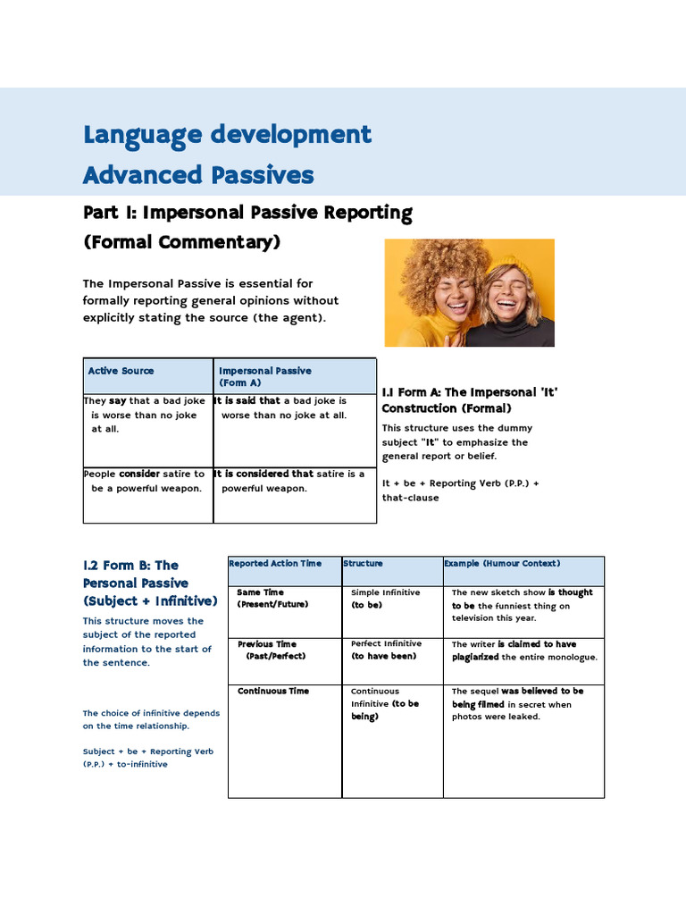 The Passive Voice | PDF