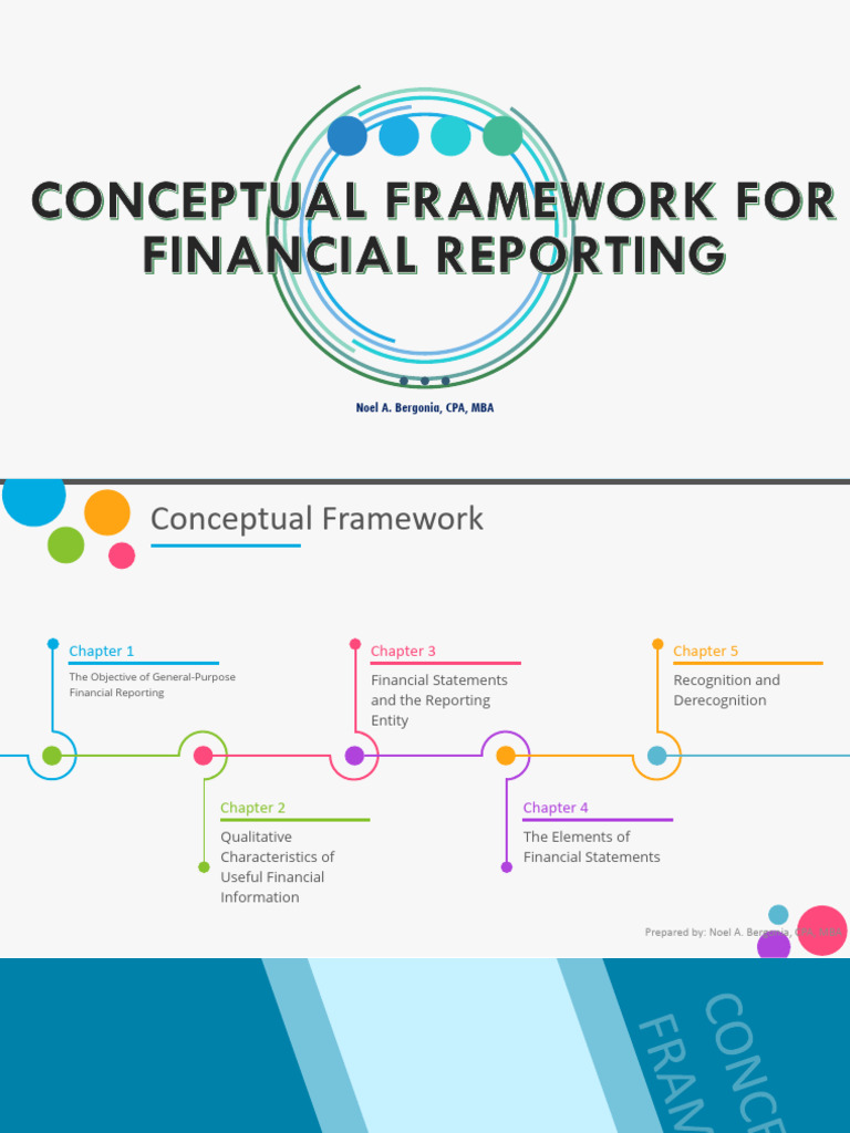 Conceptual Framework Part 2 | PDF