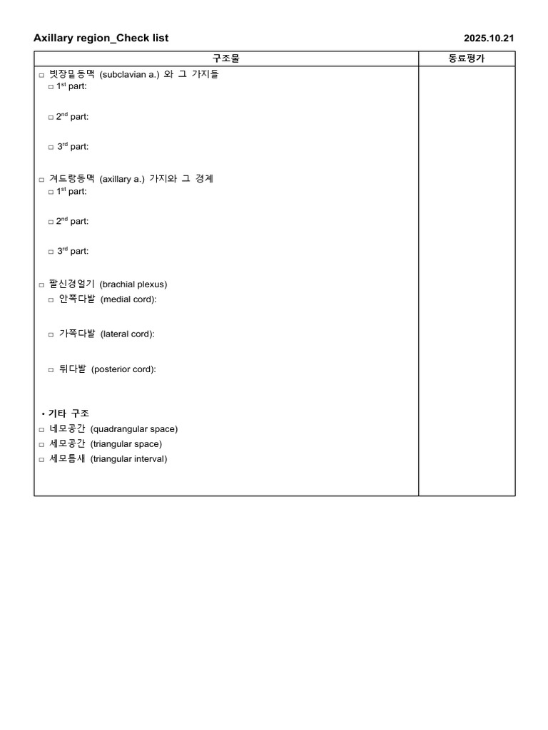 Axillary Region | PDF