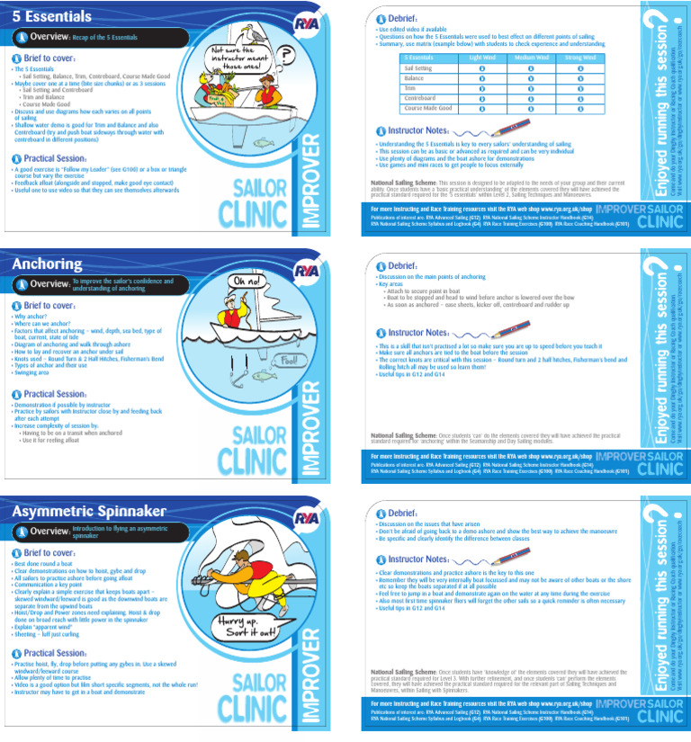 4.sailor Clinic Improver Cards | PDF
