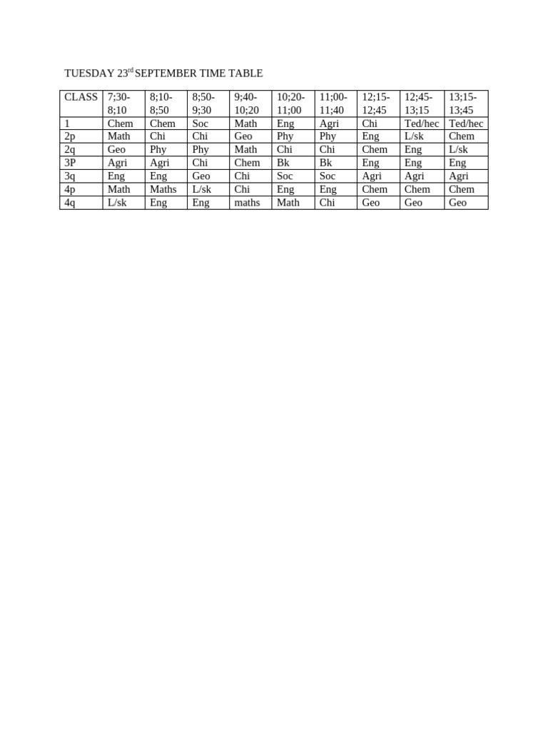 Tuesday Time Table | PDF