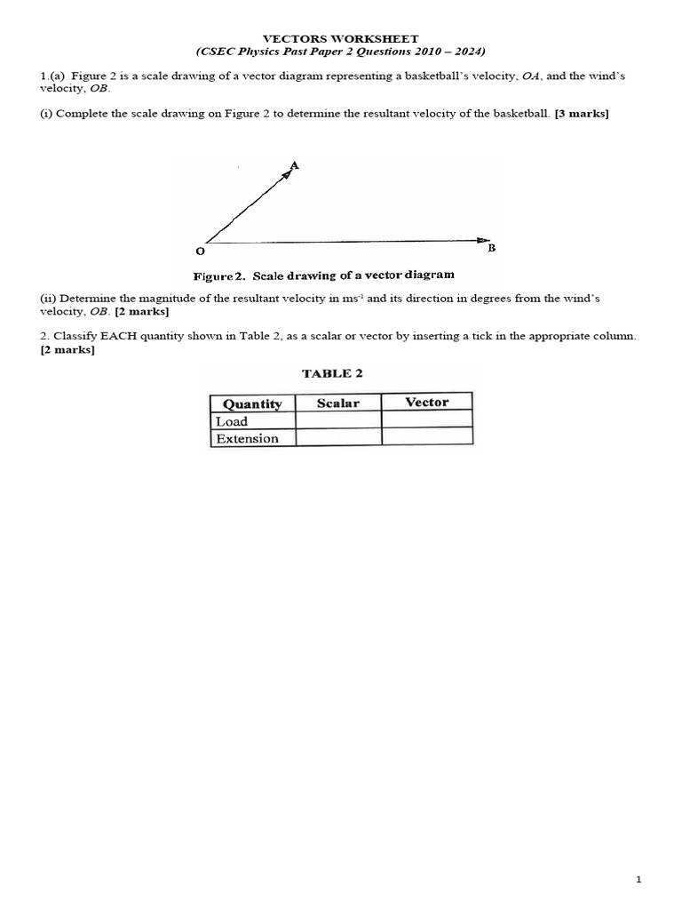 Vectors Worksheet | PDF