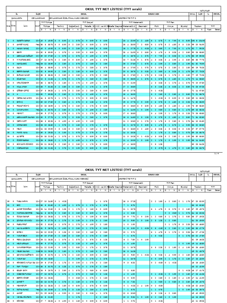 Apotemi TG 2 | PDF