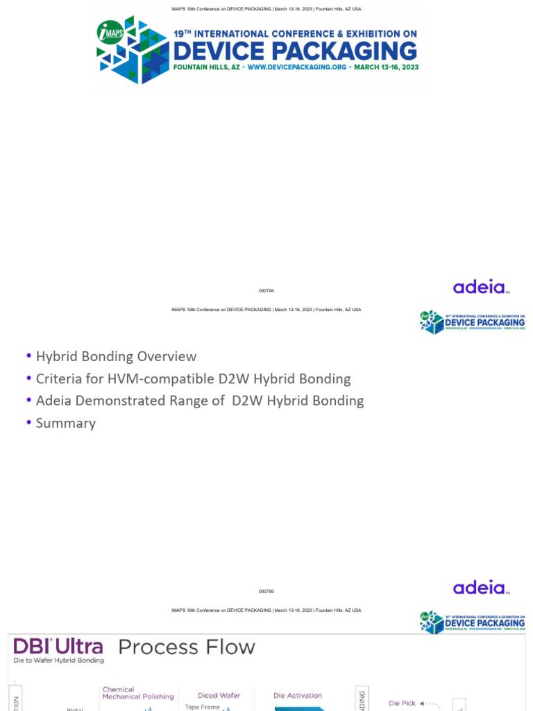 Advanced Packaging Solutions | PDF