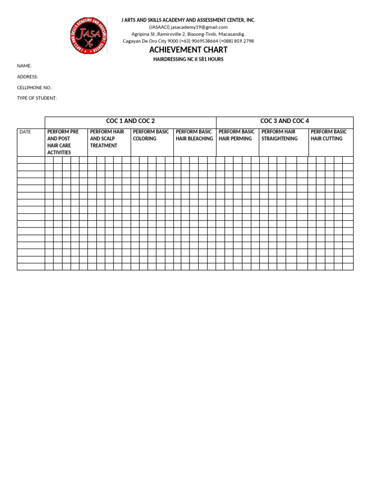 Achievement Chart | PDF