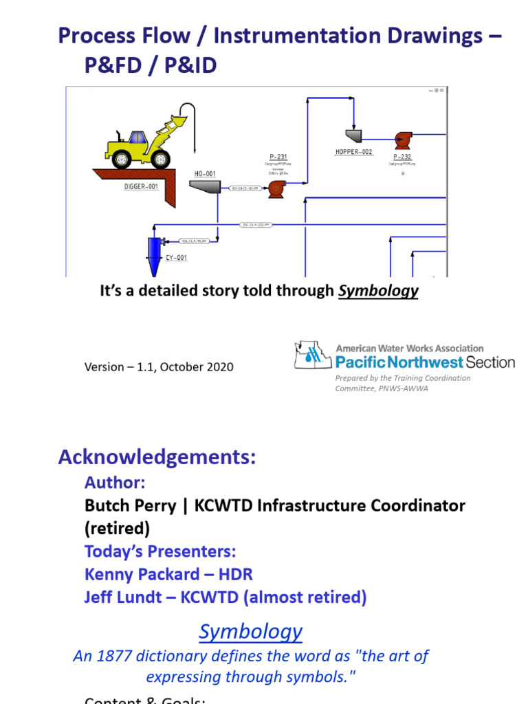 PIDs | PDF
