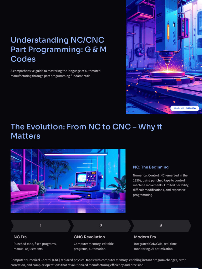 Understanding NCCNC Part Programming G and M Codes | PDF