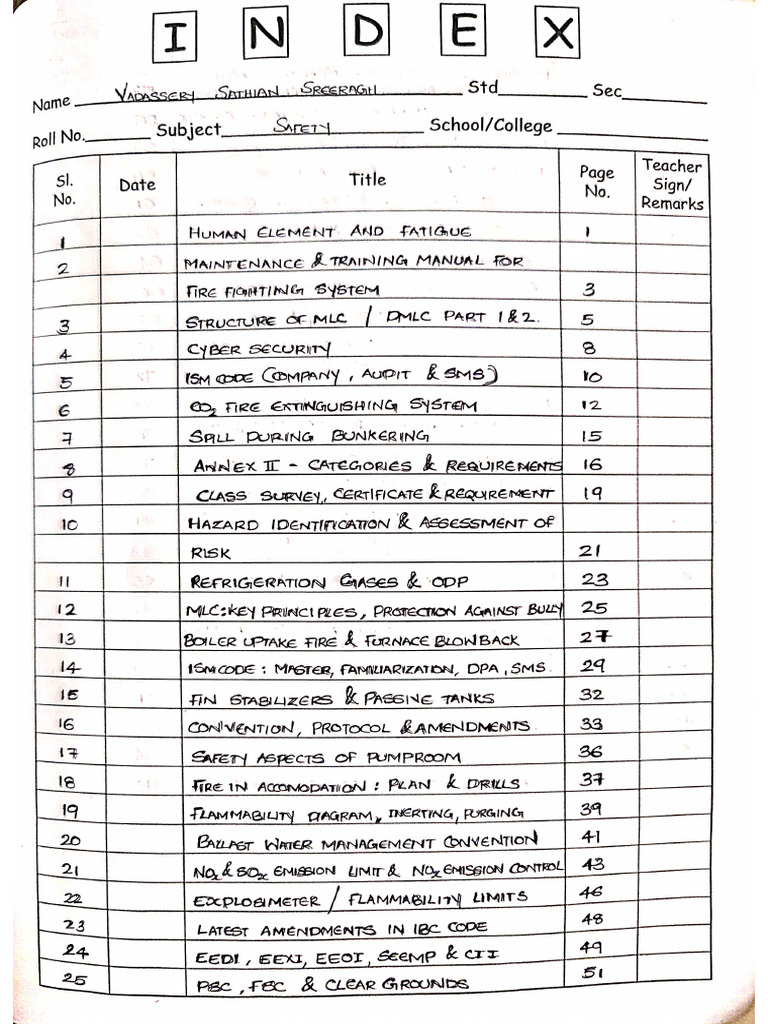 Sreeragh Safety Notes | PDF