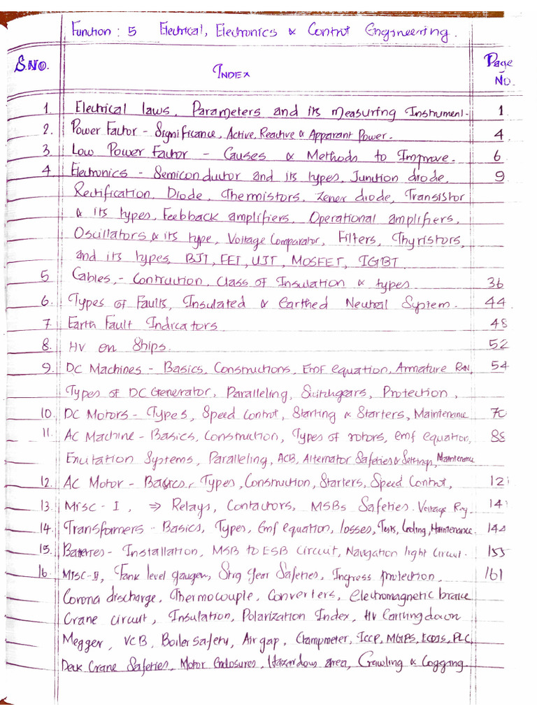 Function 5 EECE Cochin Notes | PDF